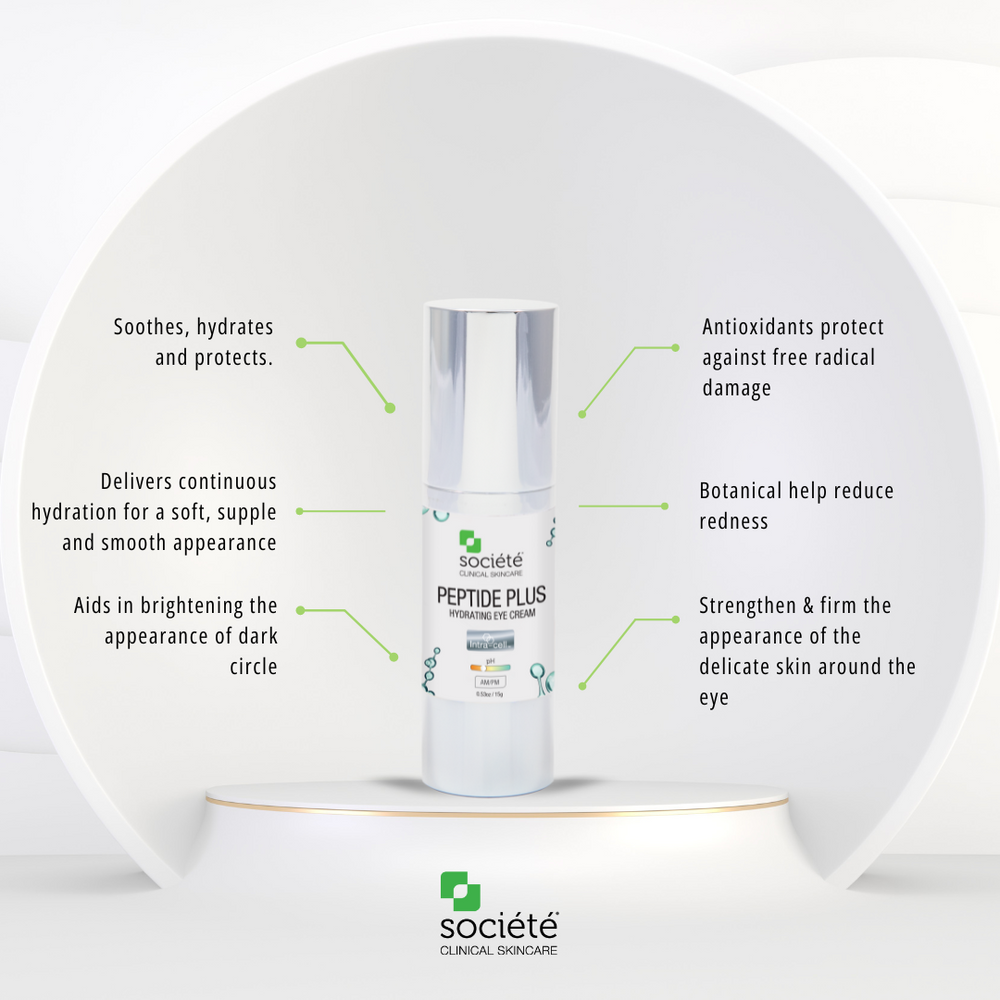 Société Peptide Plus Hydrating Eye Cream - The Skin Lab Skincare