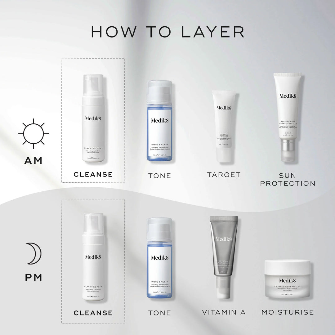 Medik8 Clarifying Foam™ - The Skin Lab Skincare