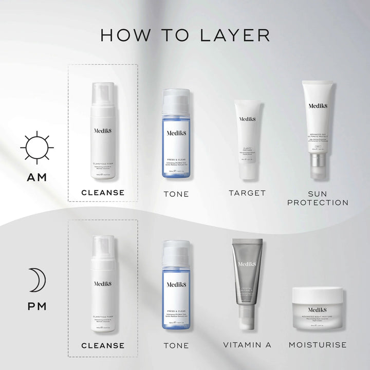 Medik8 Clarifying Foam™ - The Skin Lab Skincare