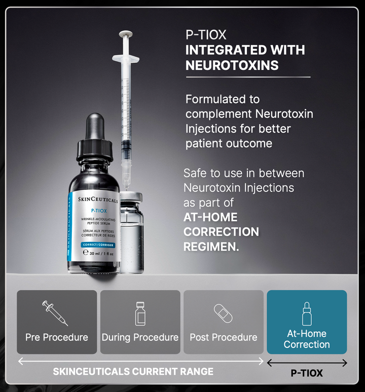 SkinCeuticals P-TIOX Peptide Serum 15ml - The Skin Lab Skincare