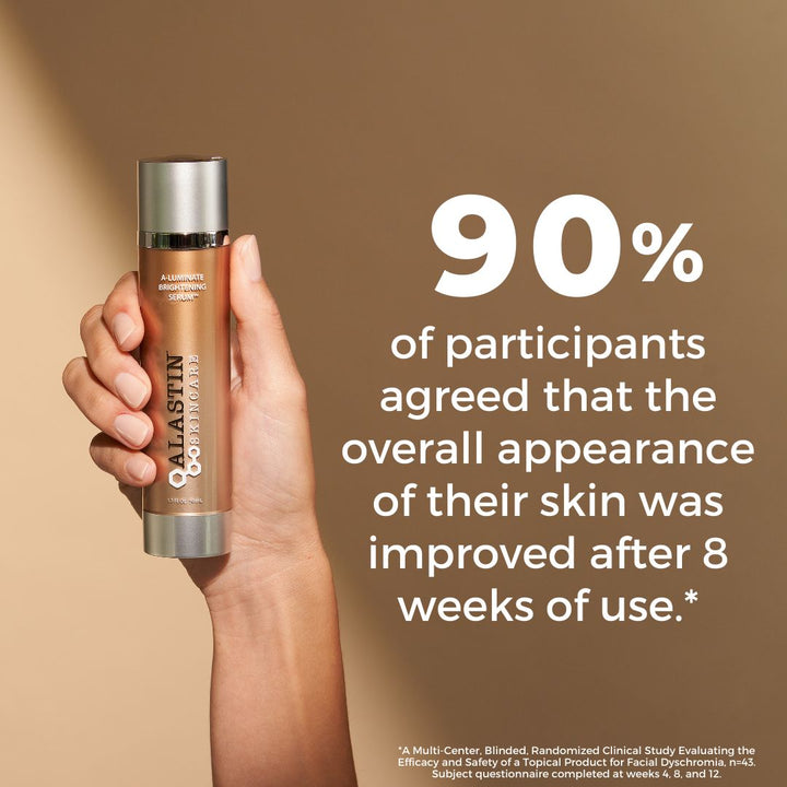 ALASTIN A-LUMINATE Brightening Serum™ 50mL