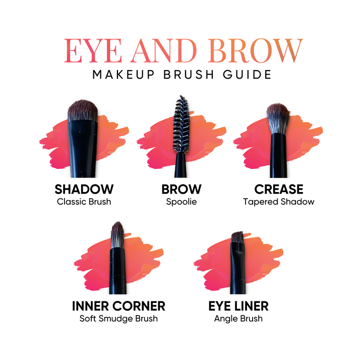 ISSADA Eye & Brow Brush Set