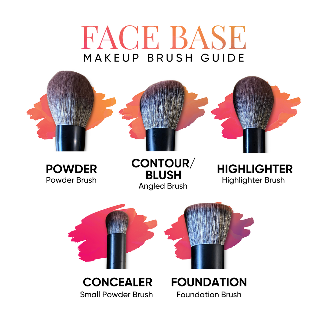 ISSADA Face Base Brush Set