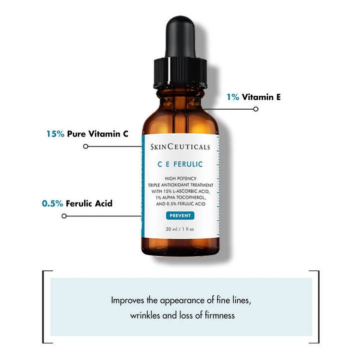 Radiance Boost Duo – SkinCeuticals CE Ferulic 30 mL + Bonus 15 mL