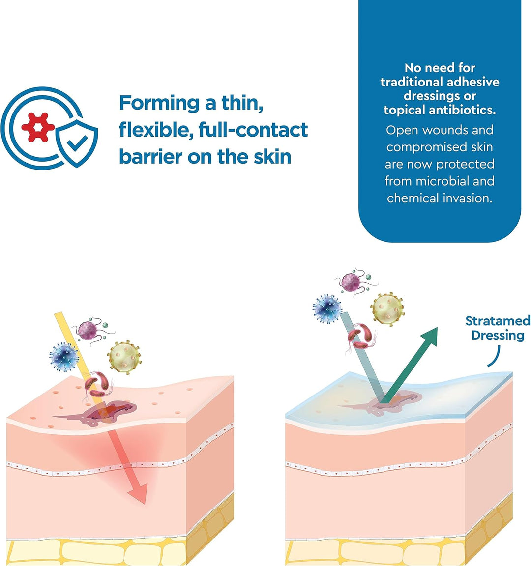 Stratpharma Stratamed 5g