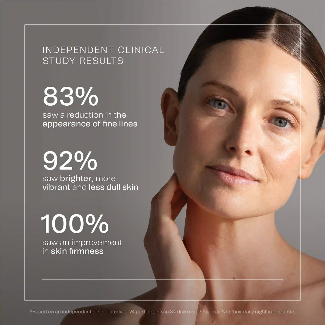 Synergie Skin Acceler-A