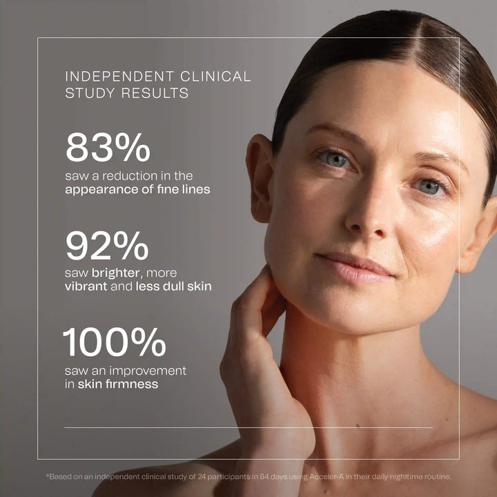Synergie Skin Acceler-A