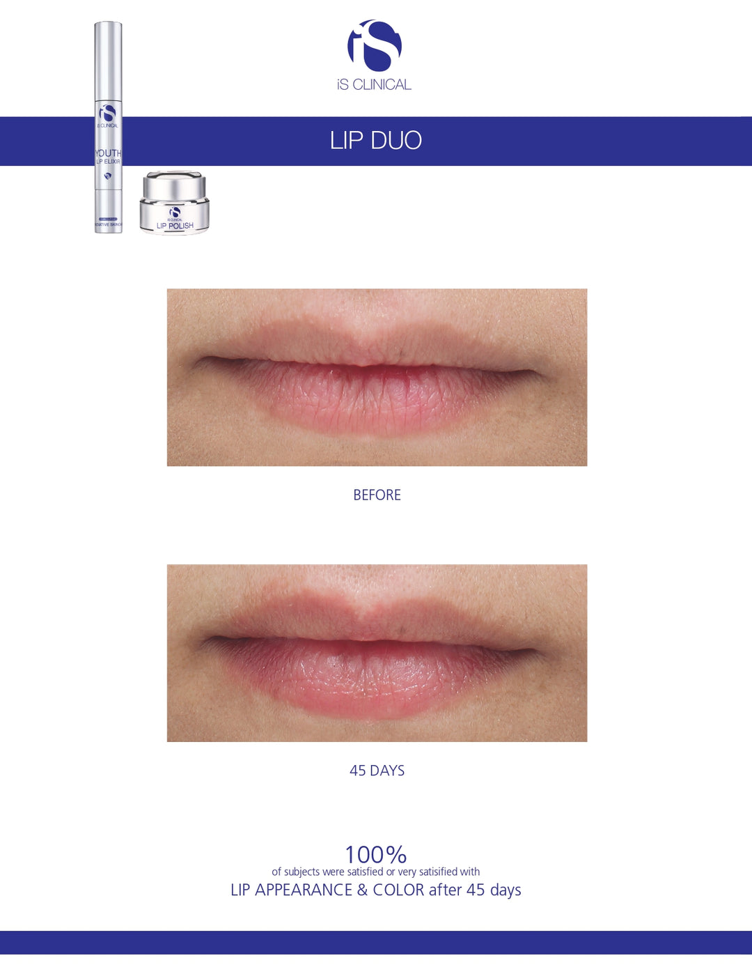 iS Clinical Lip Duo