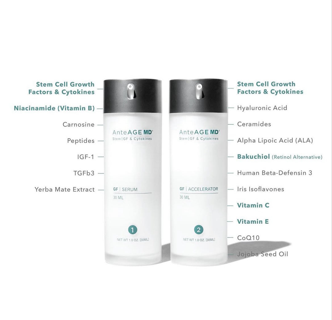 AnteAGE MD® Biosome™ System 30mL (Serum & Accelerator)