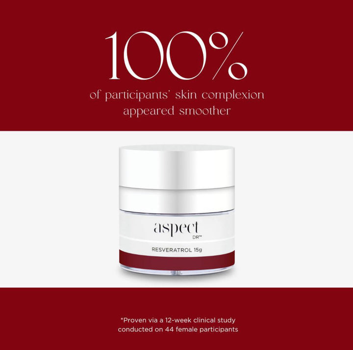 Aspect Dr ABC Essentials Kit