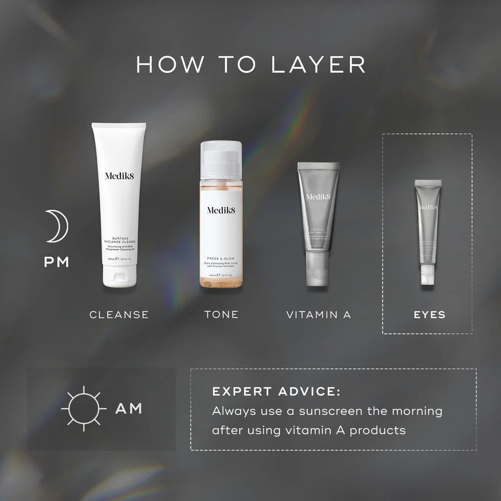 Medik8 Crystal Retinal Eye