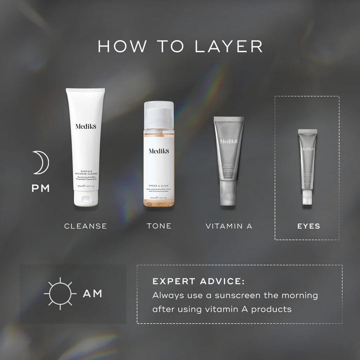 Medik8 Crystal Retinal Eye