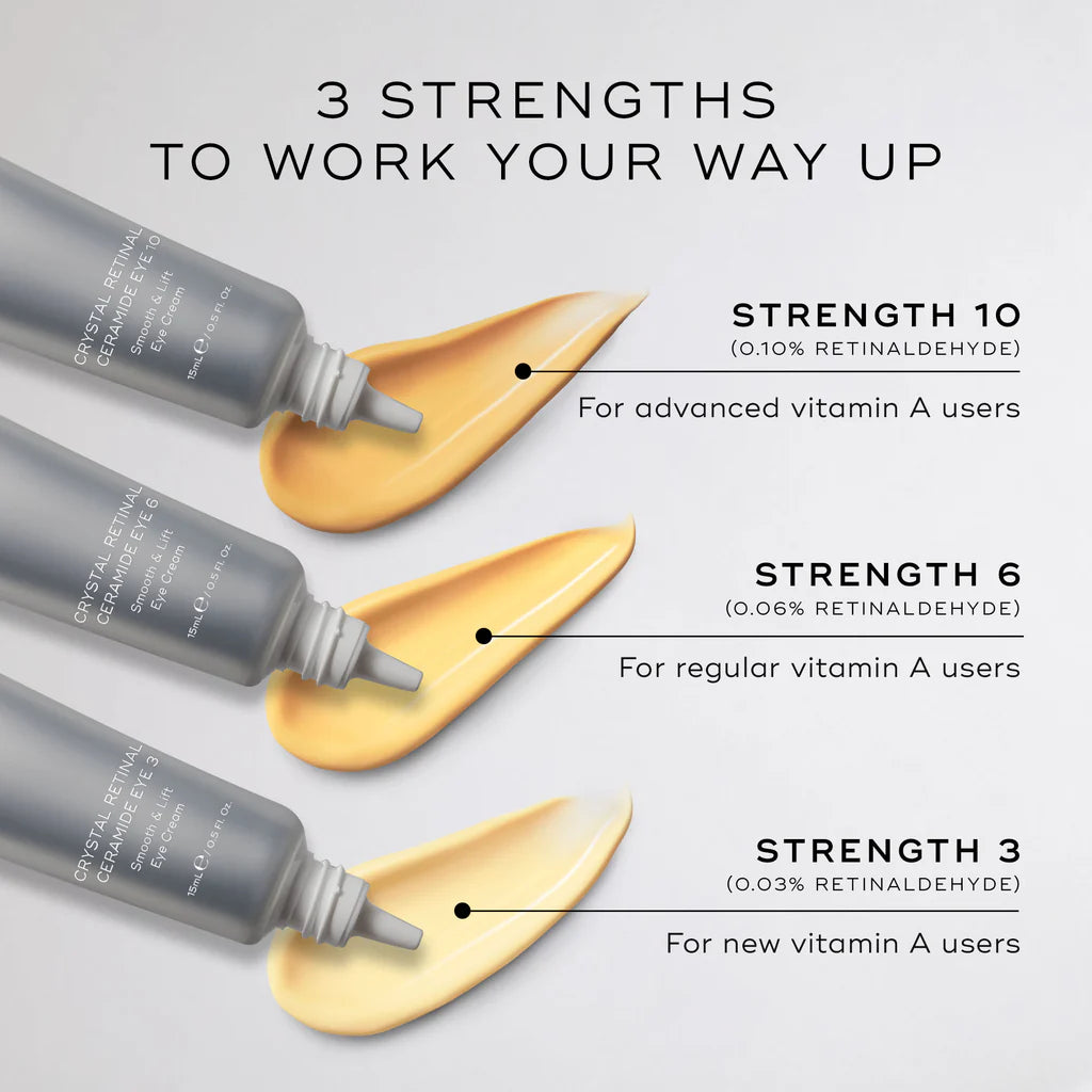 Medik8 Crystal Retinal Eye