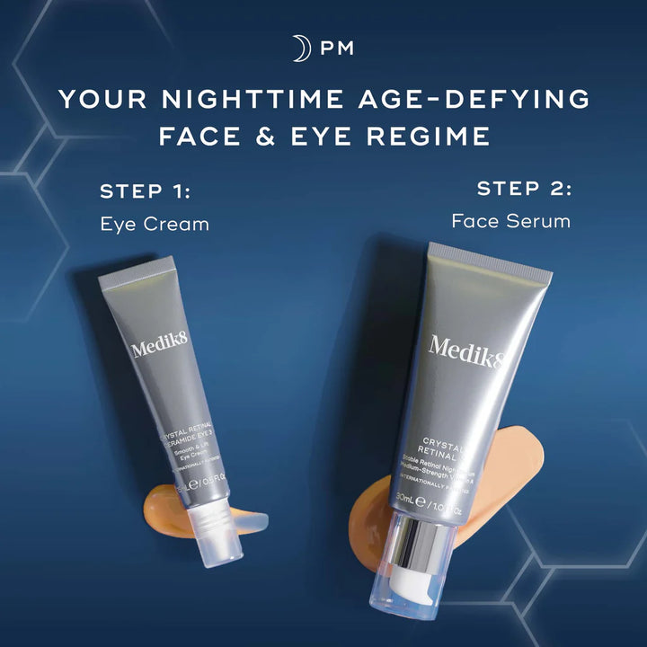 Medik8 Retinal Rewind