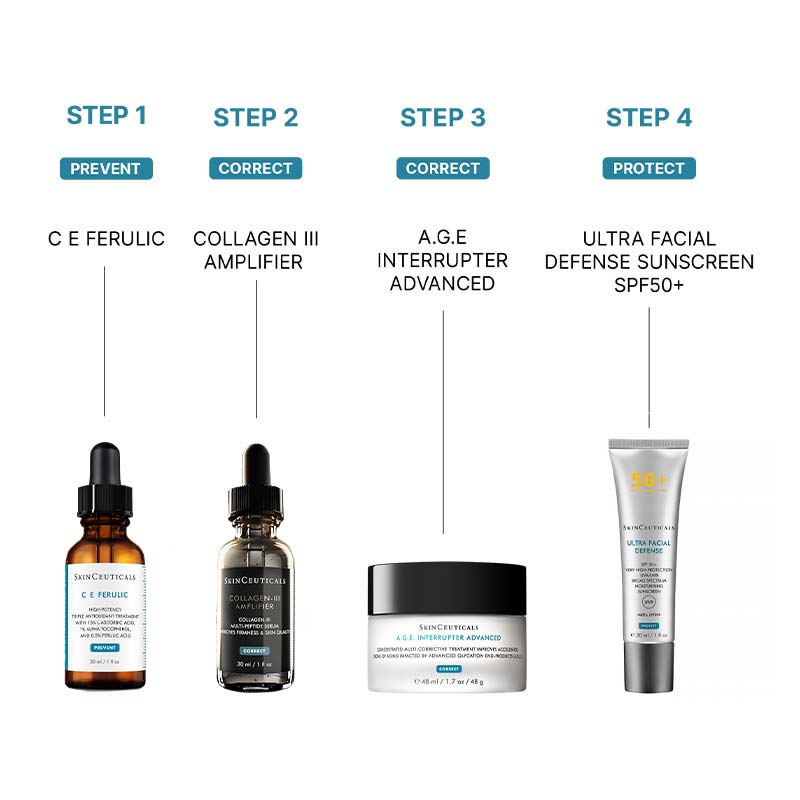 SkinCeuticals Collagen III Amplifier Serum 30mL – The Skin Lab