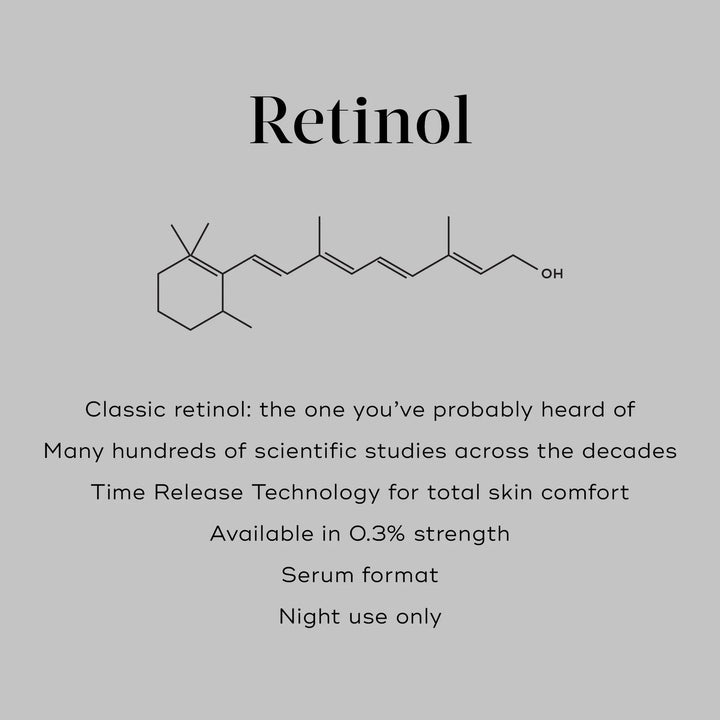 Medik8 Retinol 3TR™ 15ml