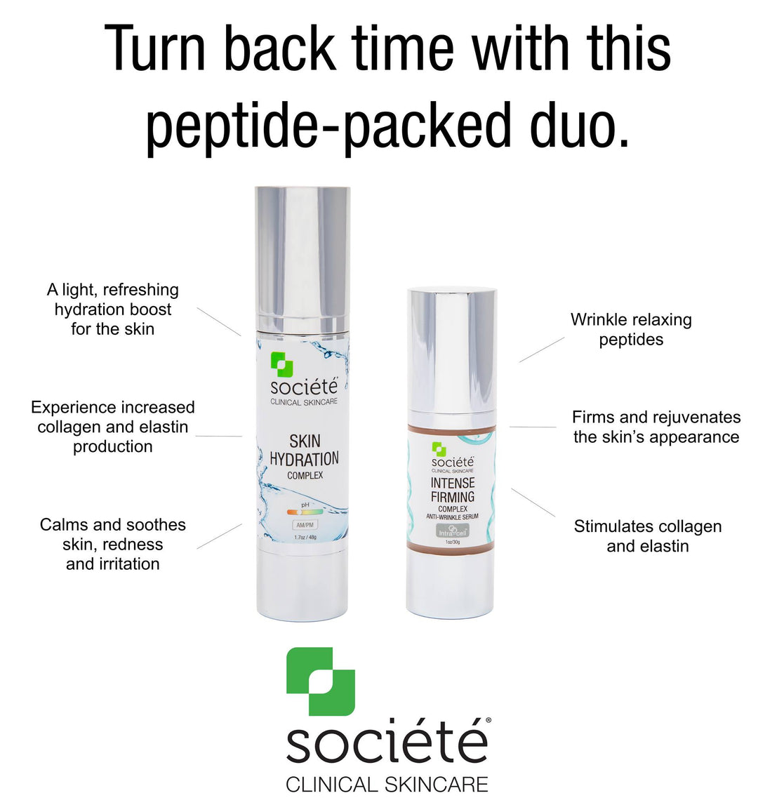Société Procedure Enhancement Kit