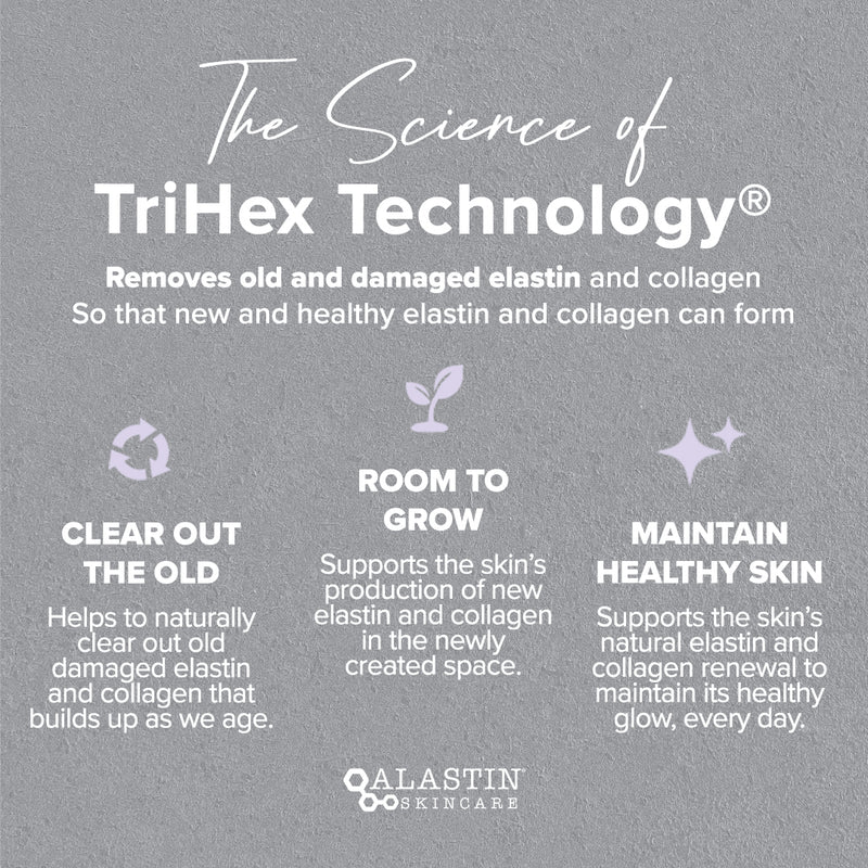 ALASTIN Restorative Neck Complex with TriHex Technology® 50ml