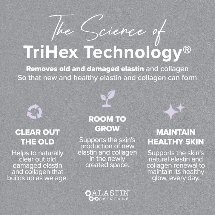 ALASTIN Restorative Neck Complex with TriHex Technology® 50ml